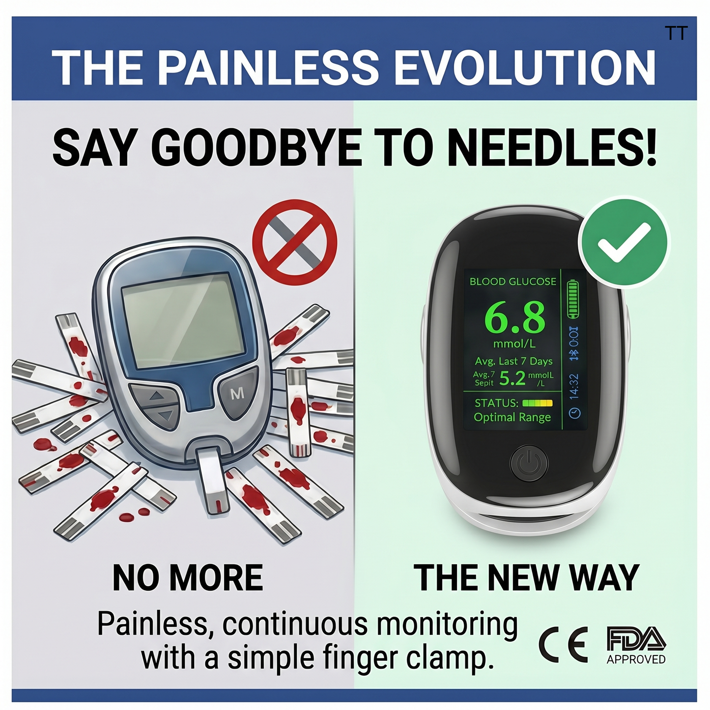 2026 Pryxo™ GM-100 Non-Invasive Monitor – 5 Seconds / 99% Accuracy